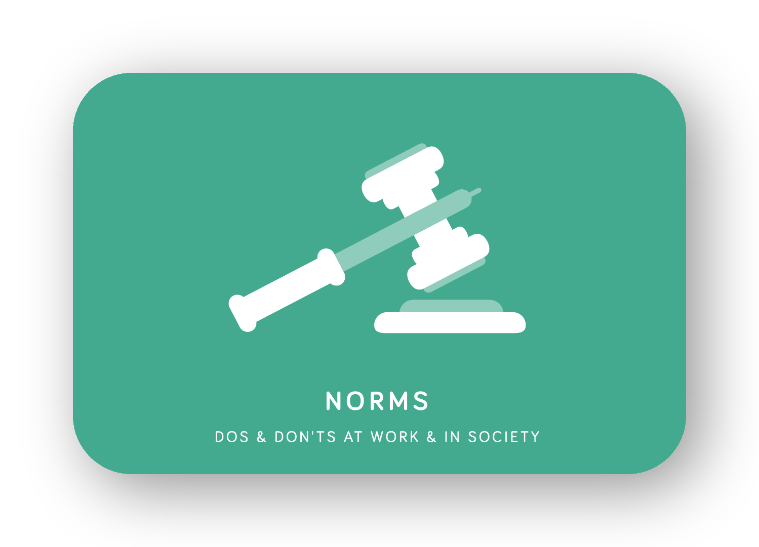 Norms card