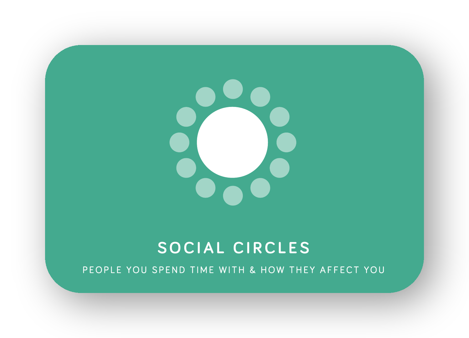 Social Circles card