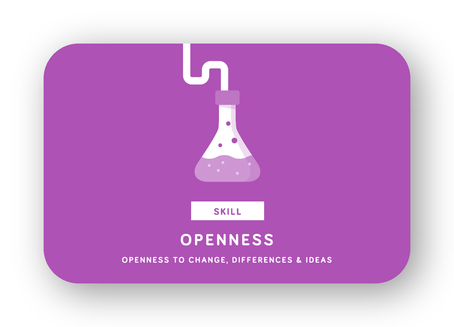 Openness card